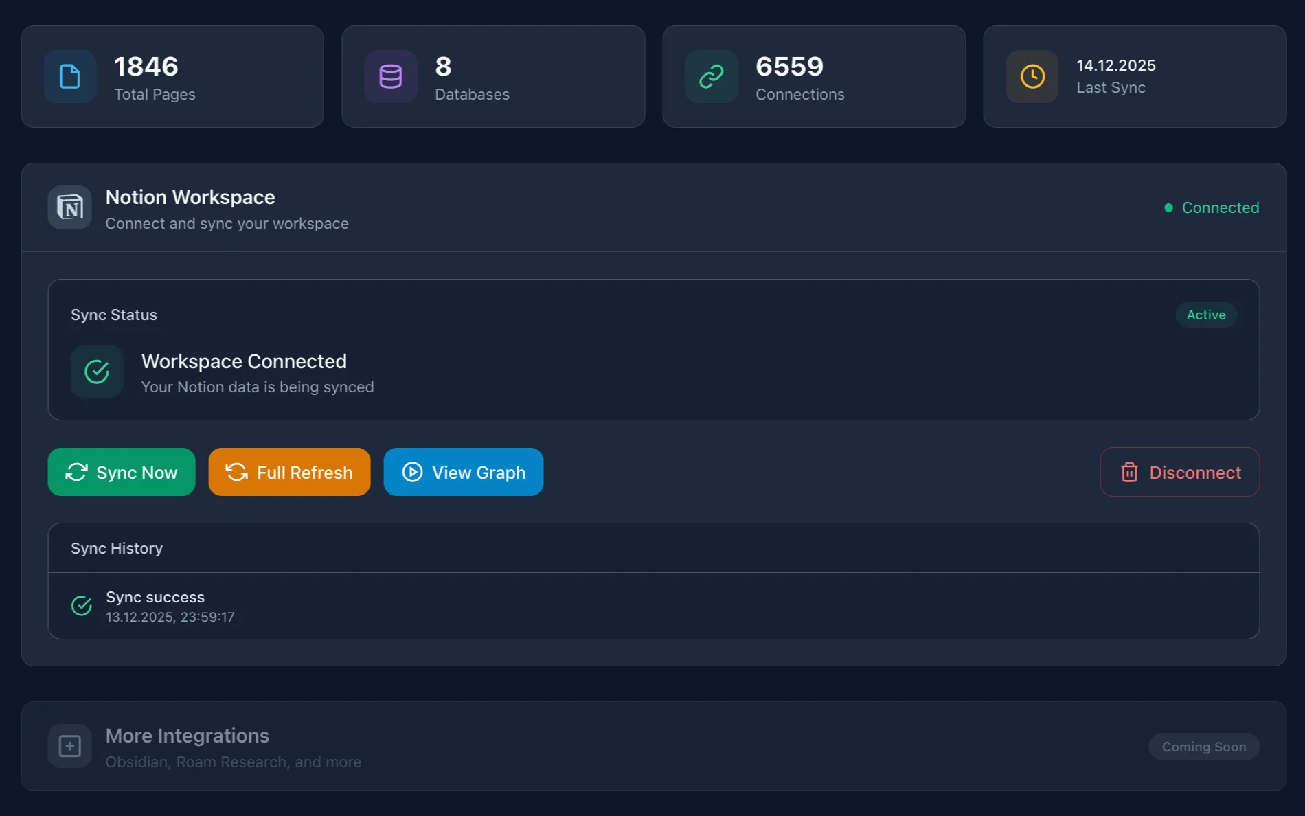 IVGraph Dashboard with sync status
