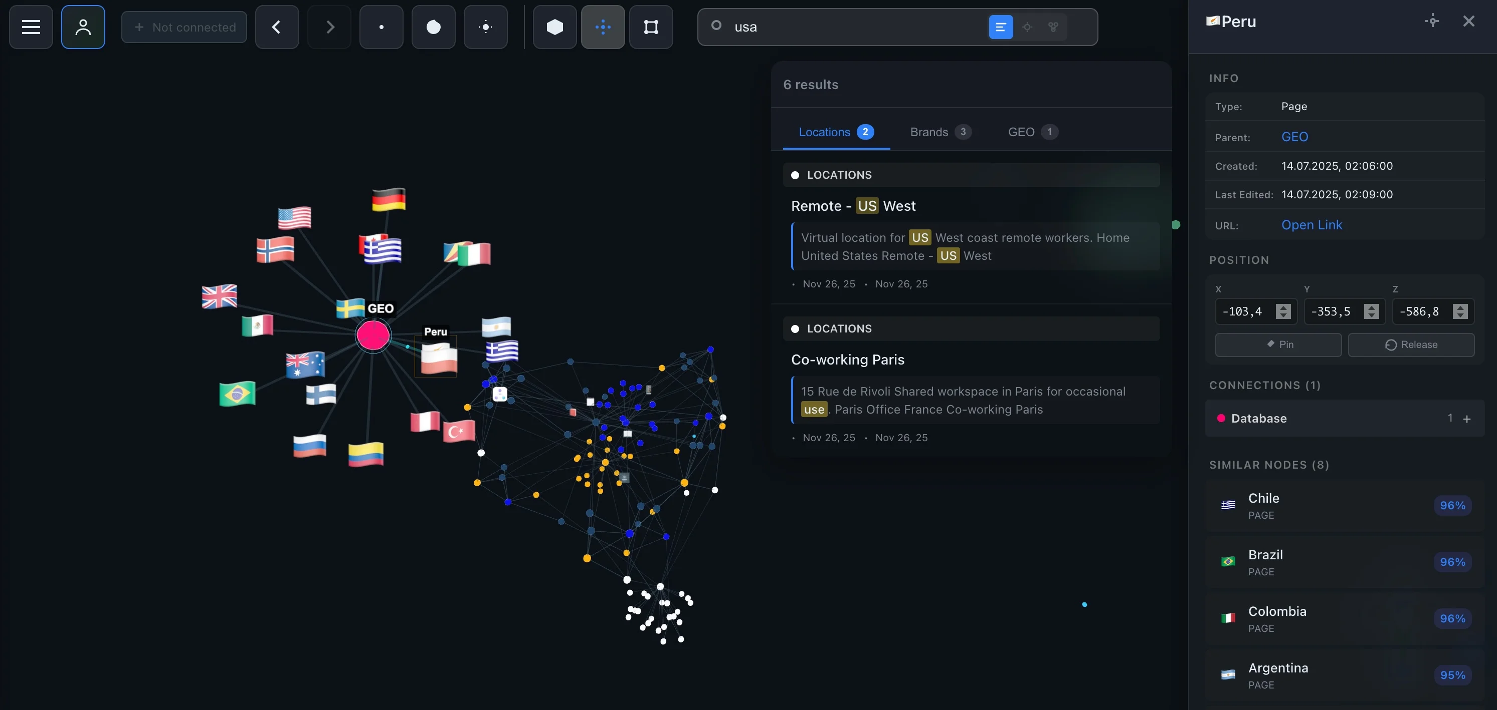 IVGraph emoji nodes showing country flags with AI-powered similar nodes discovery