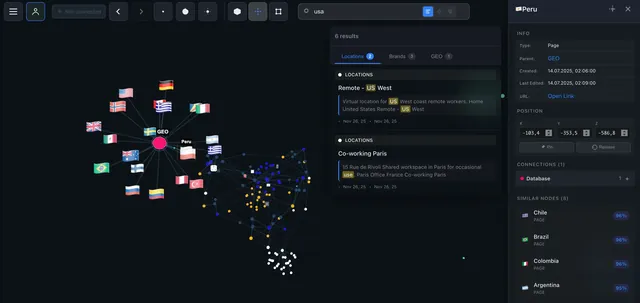 Emoji-based node visualization with AI-powered similar pages