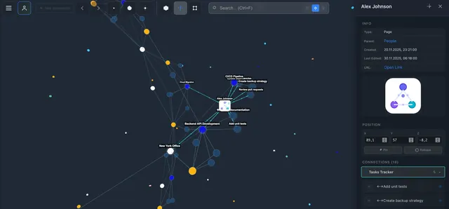 Node details panel showing Notion page properties and connections