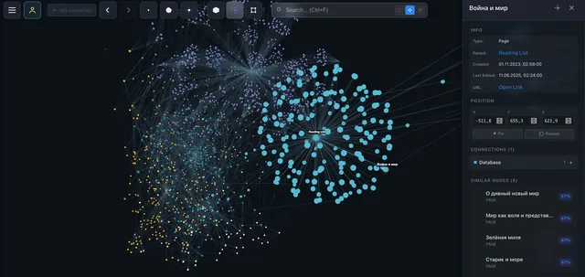Reading list cluster with similar nodes recommendations