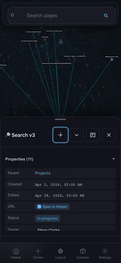A page card on a phone: Notion properties such as parent, created and edited dates, status and owner