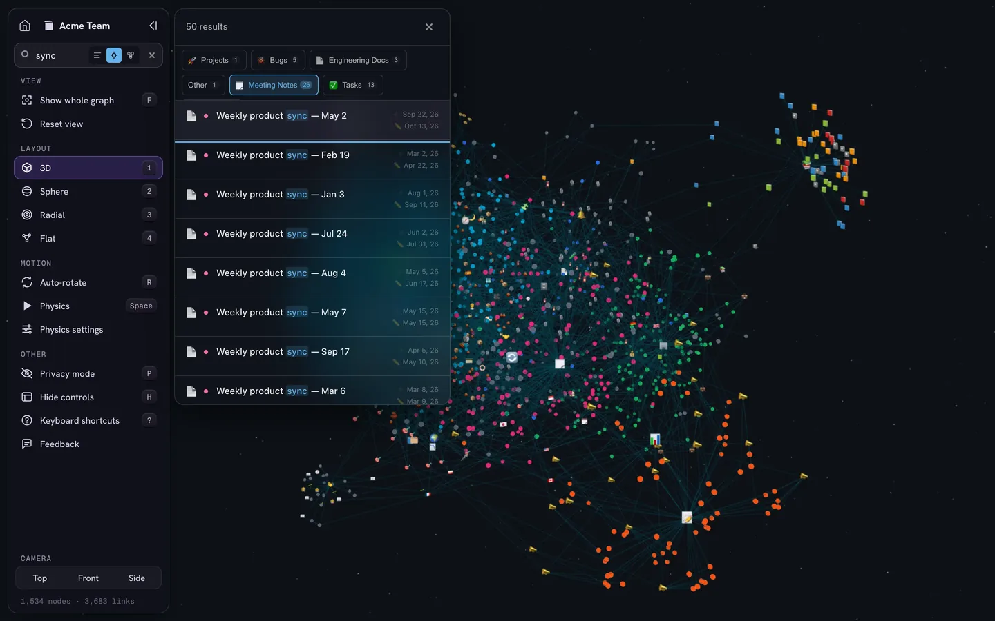 IVGraph search for “sync”: 50 results grouped by database, beside the 3D graph