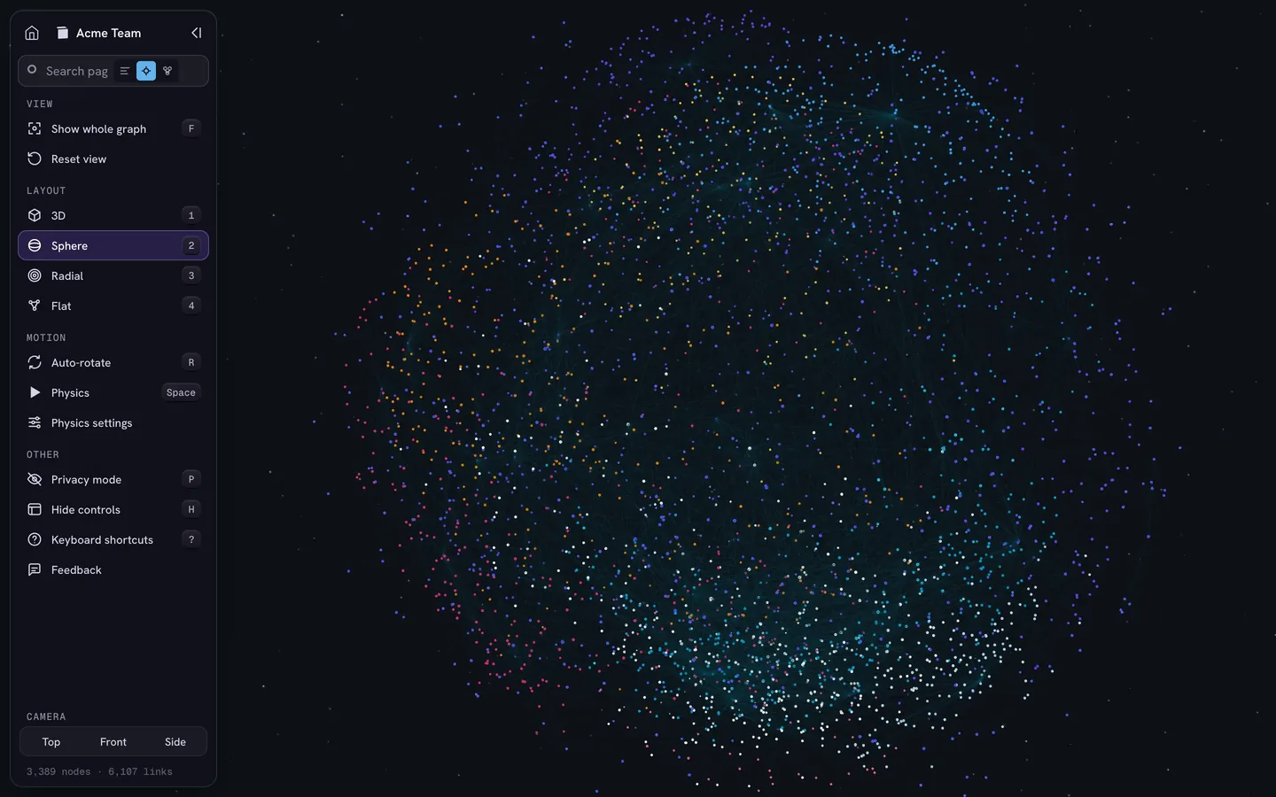 Sphere view in IVGraph: every page of a Notion workspace placed on one globe