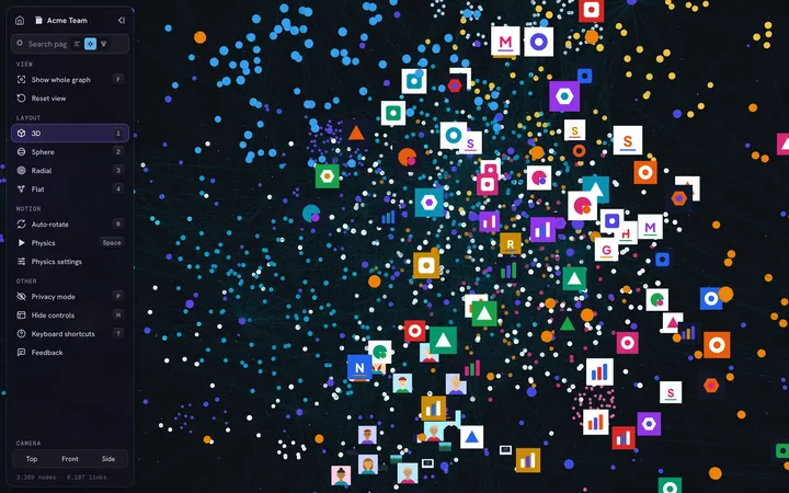 Customer logos, team portraits and page covers from Notion shown as images right on the graph